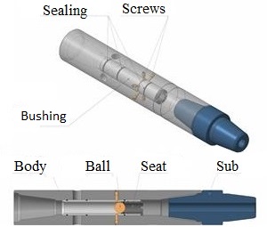 POT Pipe Test Valve